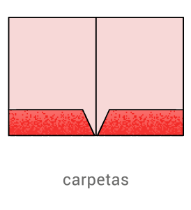carpetas